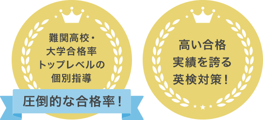 きめ細やかな指導で生徒の学びをサポートします